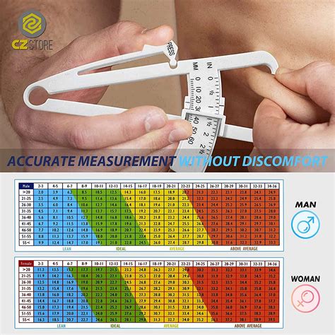 how to measure skinfold thickness without caliper|how to take skinfold measurements.